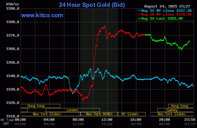 gold258 gold258.gif