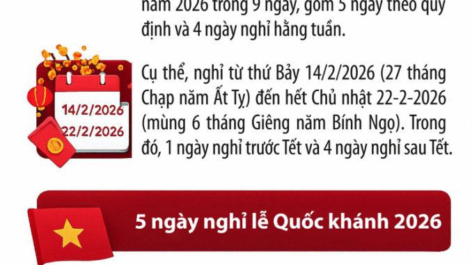 Lịch nghỉ Tết Âm lịch 2026 - 1