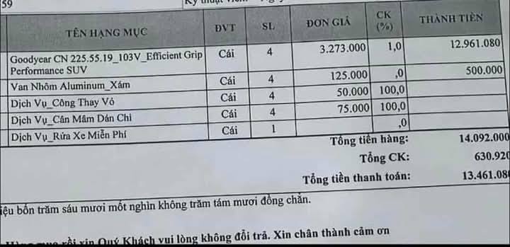 Có thể là hình ảnh về cuống vé và văn bản cho biết '59 TÊNHANGMỤC TÊN ĐVT SL DONGIA ĐƠN GIA CK (%) Cái 4 THANHTIEN Goodycar CN 225 N225.55.19_103v_Eficient 225.55.19 Grip Performance SUV Van Nhôm Aluminum_X Xám Dịch Vu Công Thay ۷٥ Dịch Vu Cân Mâm Dán Chi Dịch Vụ Rửa Xe Miễn Phí 3.273.000 1,0 4 Cái Cái 12.961.080 125.000 4 ,0 4 100,0 Cái Cái 500.000 50.000 75.000 1 100,0 ,0 Tông tiền hàng: Tỗng CK: Tổng tiền thanh toán: iệu bồn trăm sấu mươi mốt nghỉn không trăm tám mươi dồng chăn. 14.092.000 630.92 vui 13.461.08 không đỗi trả. Xin chân thành cảm ơn'