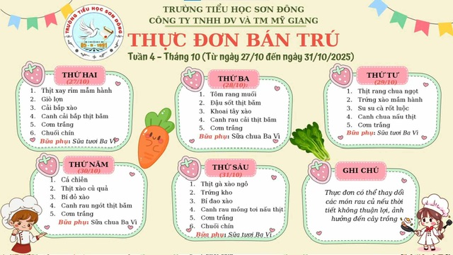 Hình ảnh đơn do phụ huynh cung cấp.