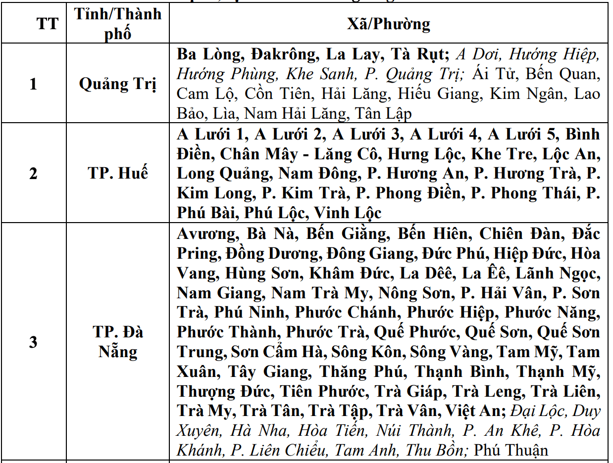 du-bao-thoi-tiet-1-1