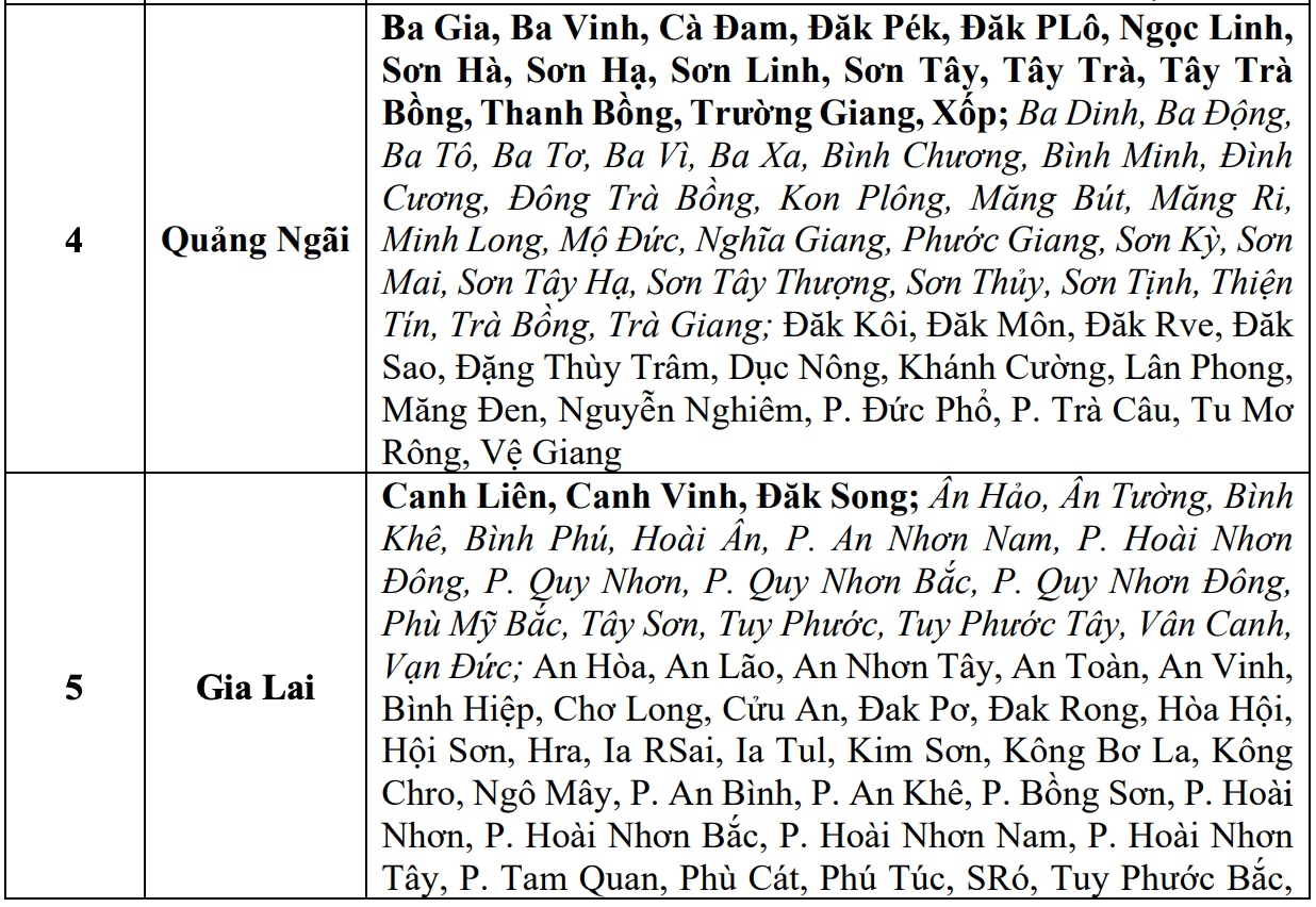 du-bao-thoi-tiet-2-1