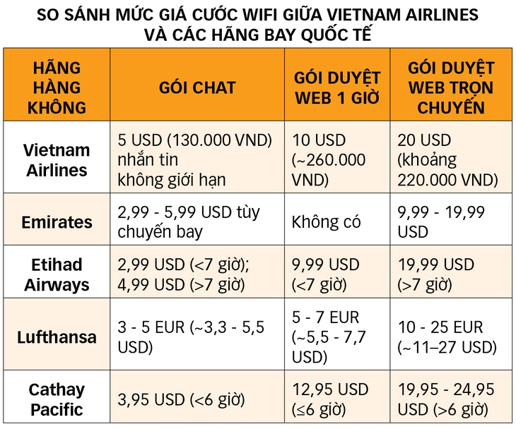 untitled-1-1761492181158546365973 wifi - Ảnh 2.